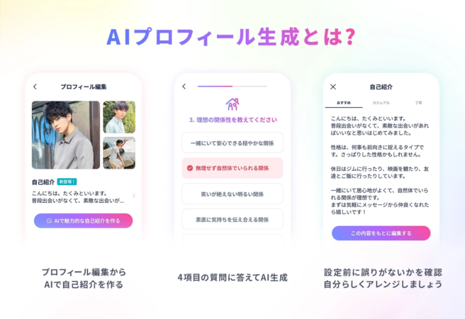 AIプロフィール生成機能の利用画面