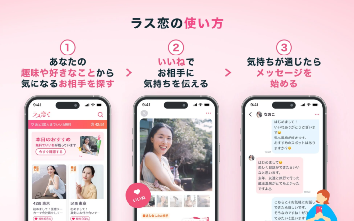 ラス恋の利用の流れ