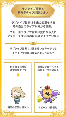 ラブタイプ診断とモテタイプ診断の違いを示すイラスト