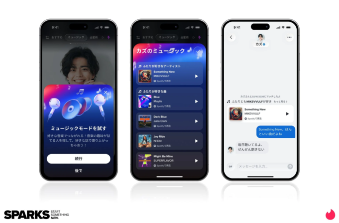 ミュージックモード