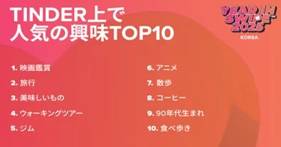 TINDER上で人気の興味TOP10 KOREA