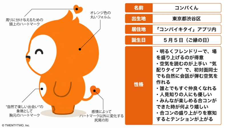 コンパくんプロフィール