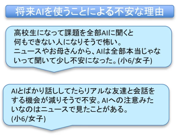 将来AIを使うことによる不安な理由