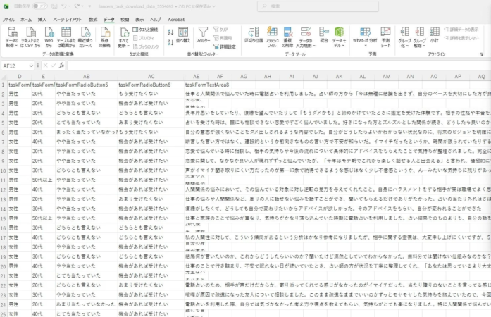 電話占いに関するアンケート結果