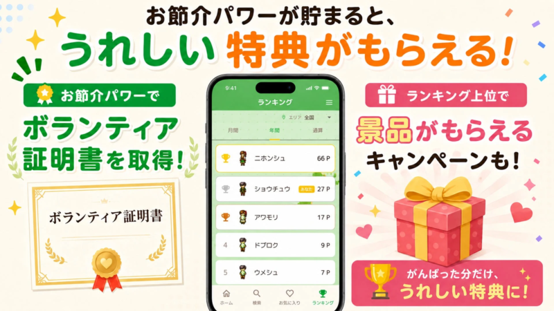 お節介パワー獲得で特典がもらえるイメージ
