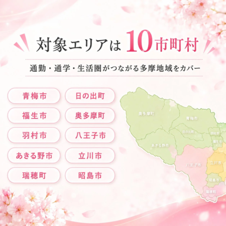 多摩地域の10市町村を対象としたエリア情報を示す画像です。