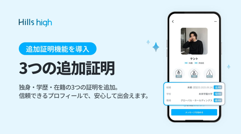 Hills high 追加証明機能を導入