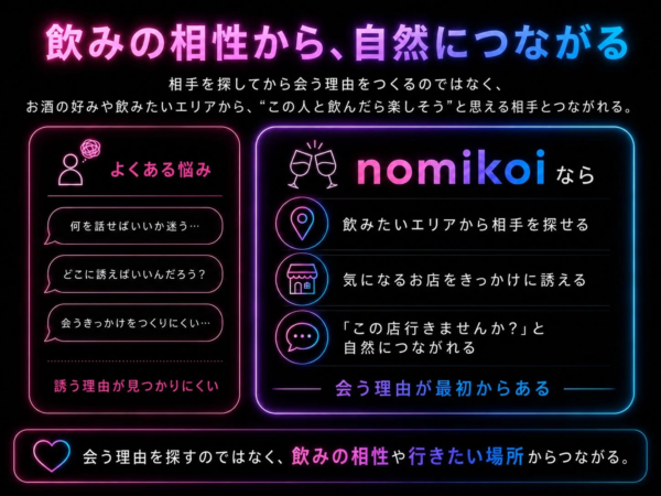 「飲みの相性から、自然につながる」図