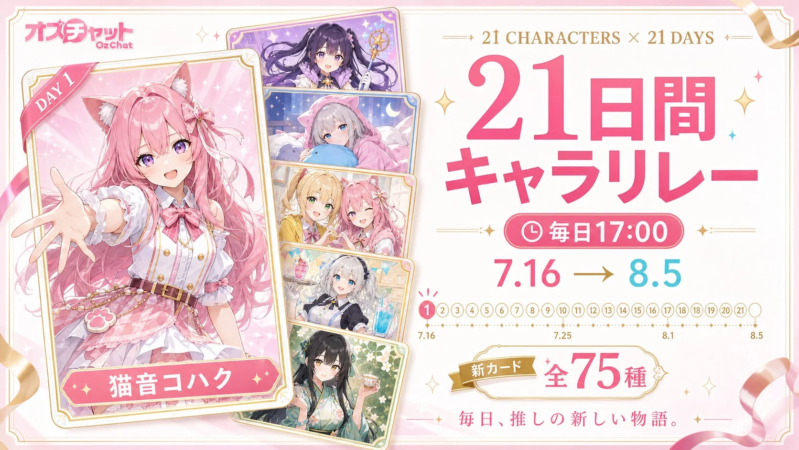 21日間キャラリレー