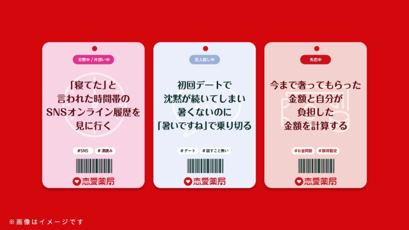 恋愛症状カード