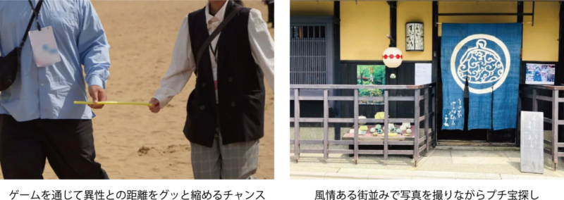 ゲームを楽しむ男女と風情ある街並み