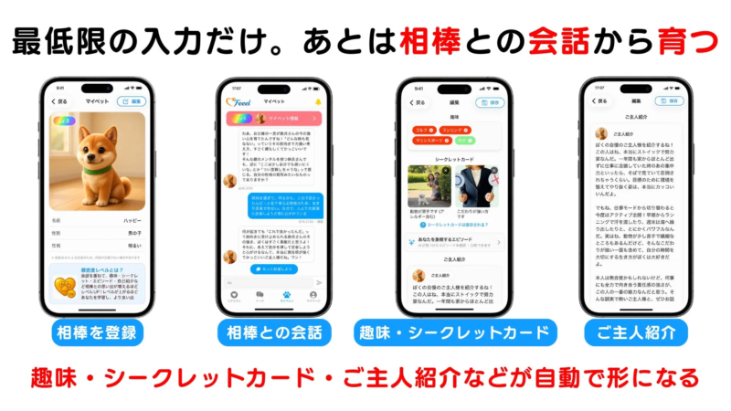 AIペットとの会話とプロフィール自動生成のUI
