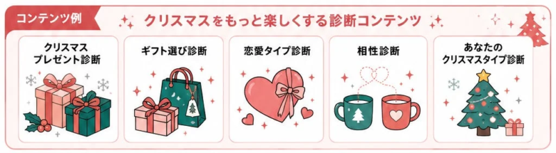 クリスマス診断コンテンツ例