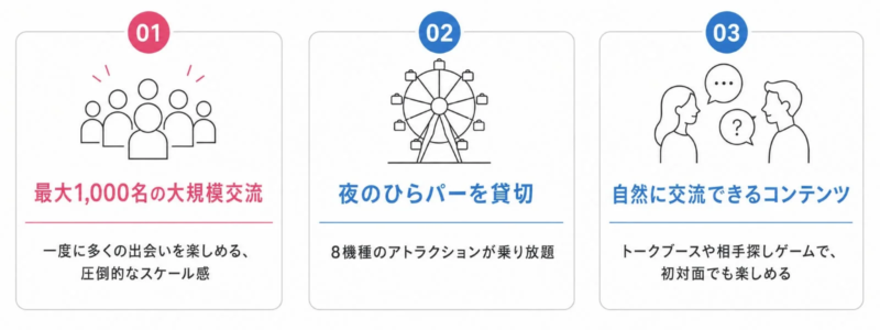 イベントの注目ポイント