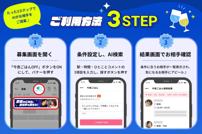 AIが相手を提案するマッチングアプリの利用方法を3ステップで解説した画像です。募集画面の操作、条件設定とAI検索、そして結果画面で相手を確認しアピールするまでの流れが示されています。