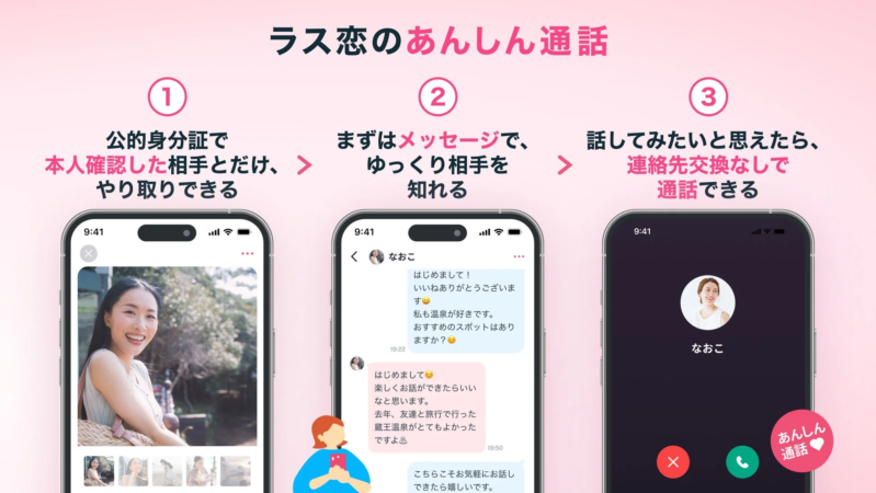 ラス恋のあんしん通話機能の紹介