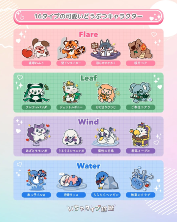 16タイプの可愛いどうぶつキャラクター
