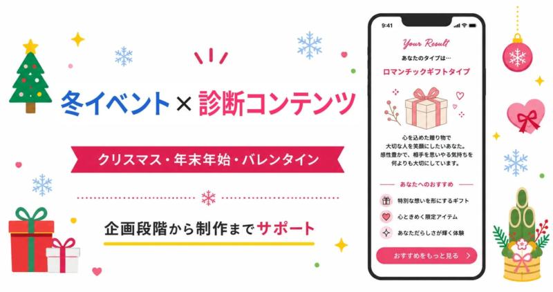 診断結果画面の例