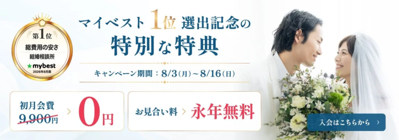 マイベスト1位選出記念キャンペーン