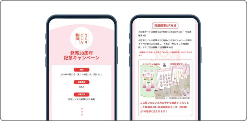 SNSシェアキャンペーンの告知