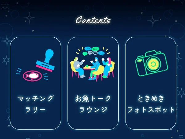 マッチングラリー、お魚トークラウンジ、ときめきフォトスポットのアイコン