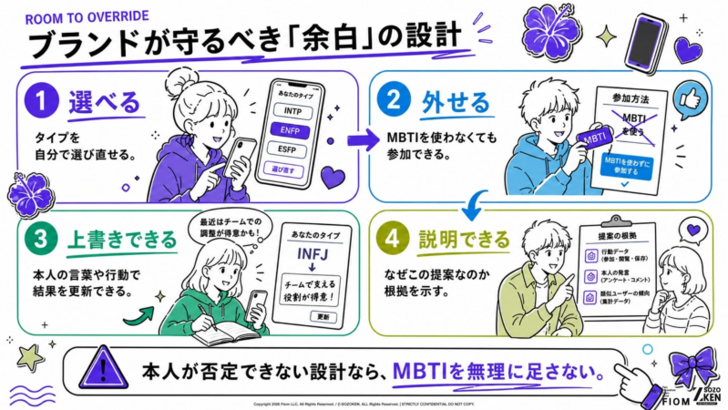 ブランドが守るべき「余白」の設計